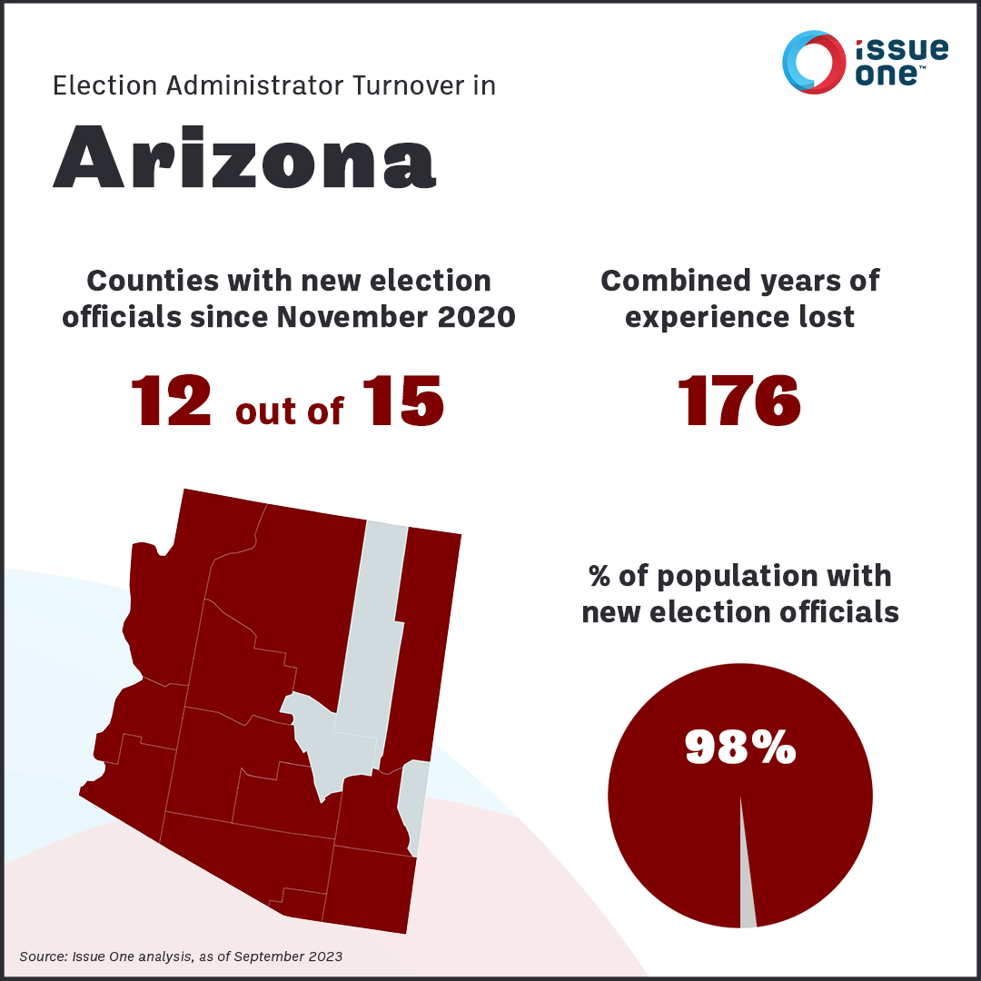 Threats against election officials on the rise - Good Morning America